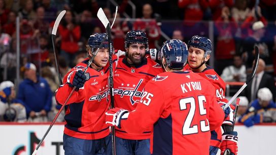 Alex Tuch scores twice, lifts Capitals past former team Sabres in OT (NHL)